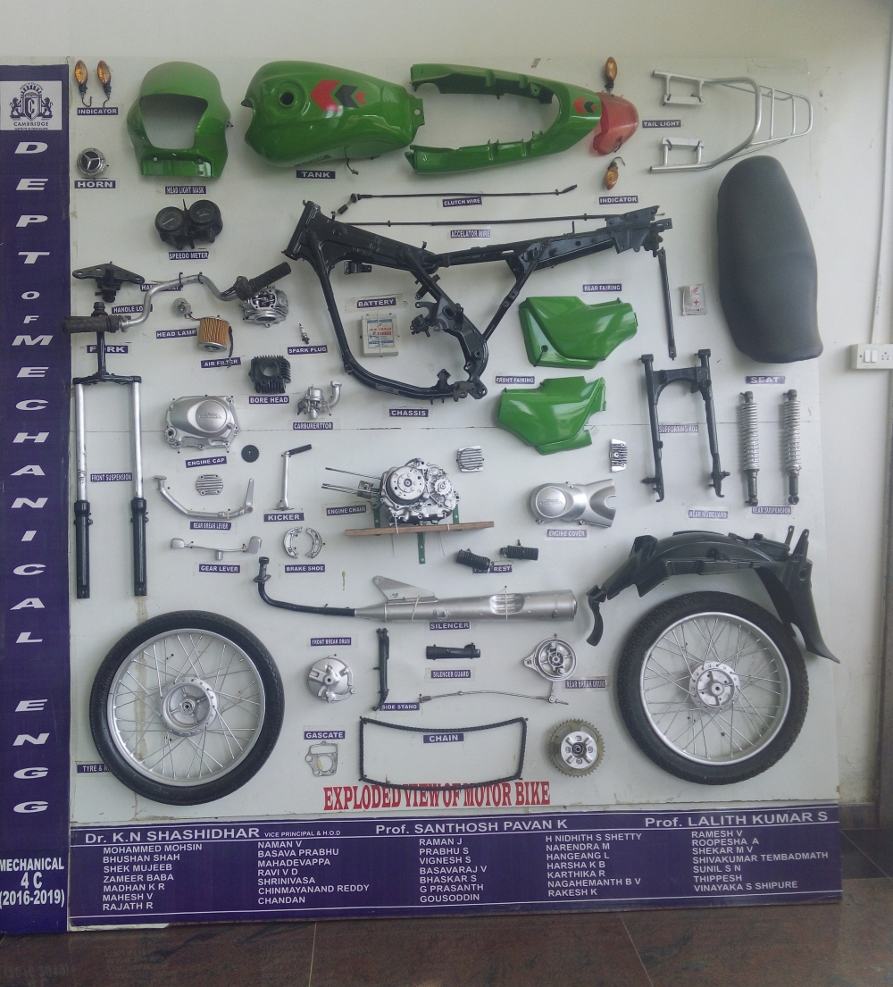 Dismantling of bike, Best display